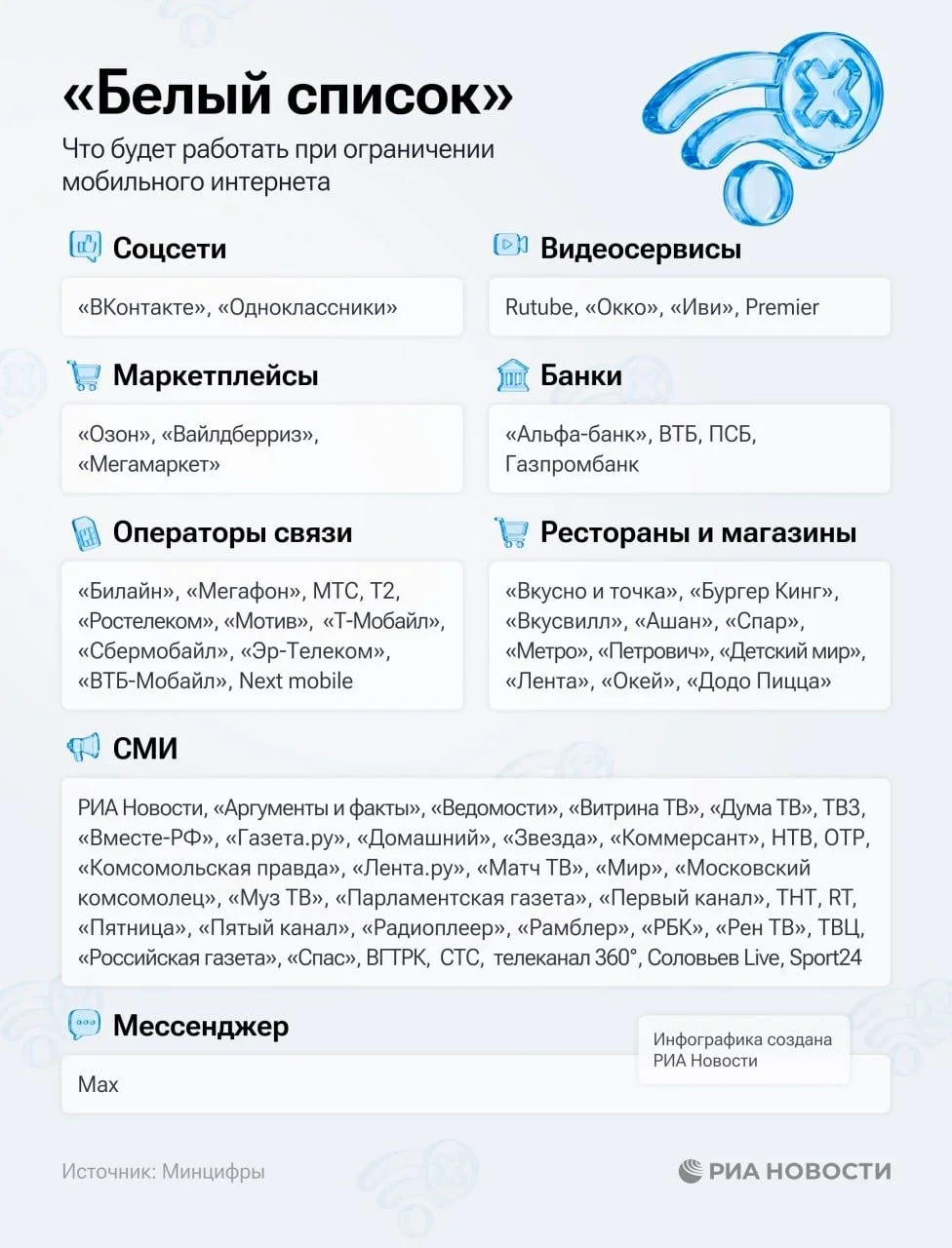 Изображение к публикации