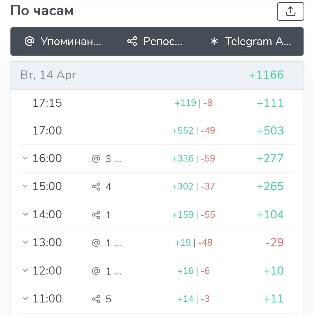 Изображение к публикации