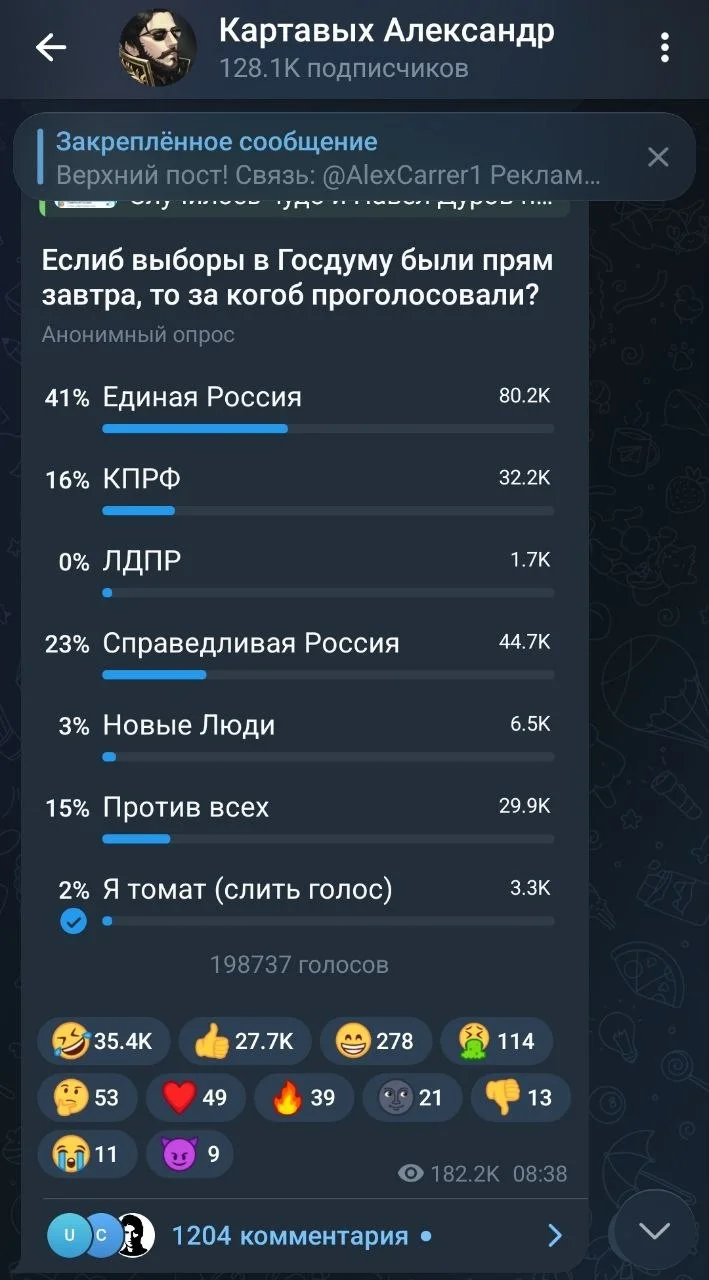 Изображение к публикации