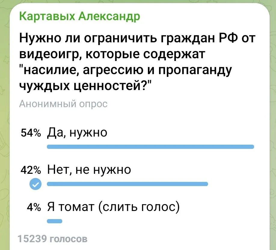 Изображение к публикации