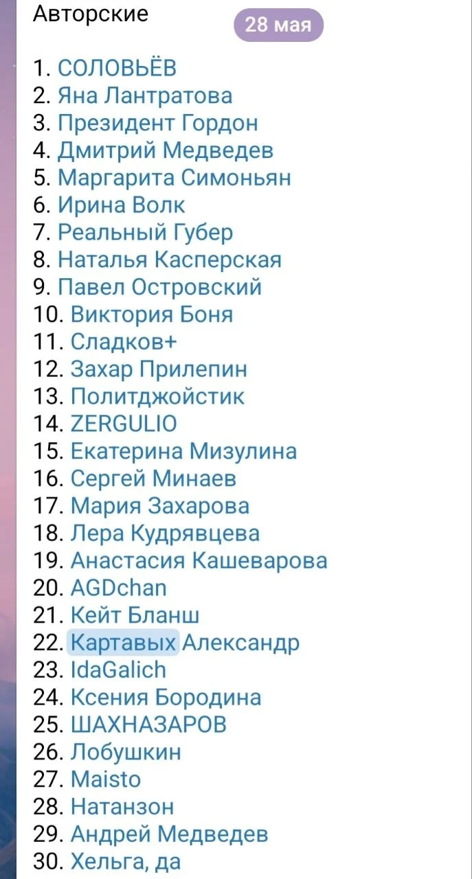 Изображение к публикации