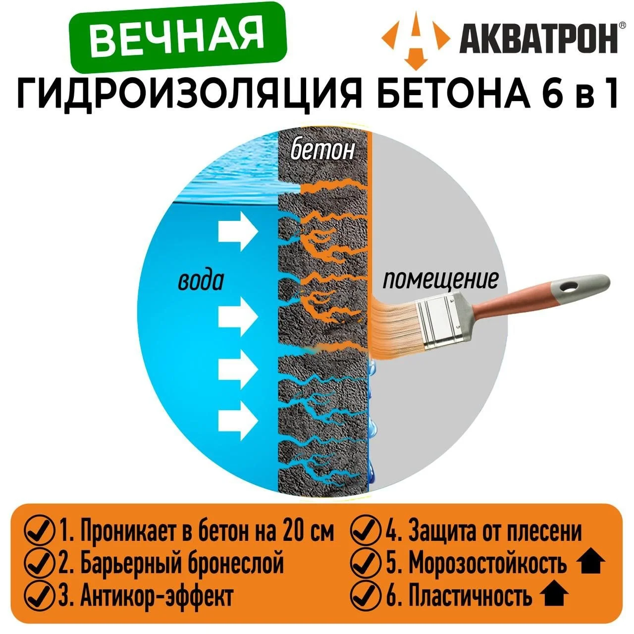 Изображение к публикации