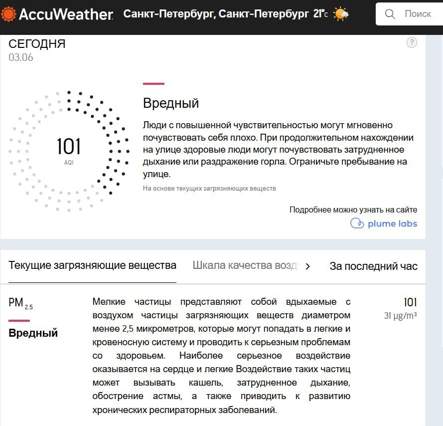 Изображение к публикации