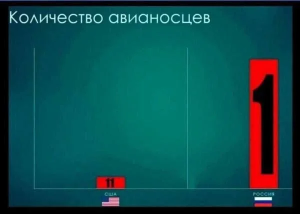 Изображение к публикации