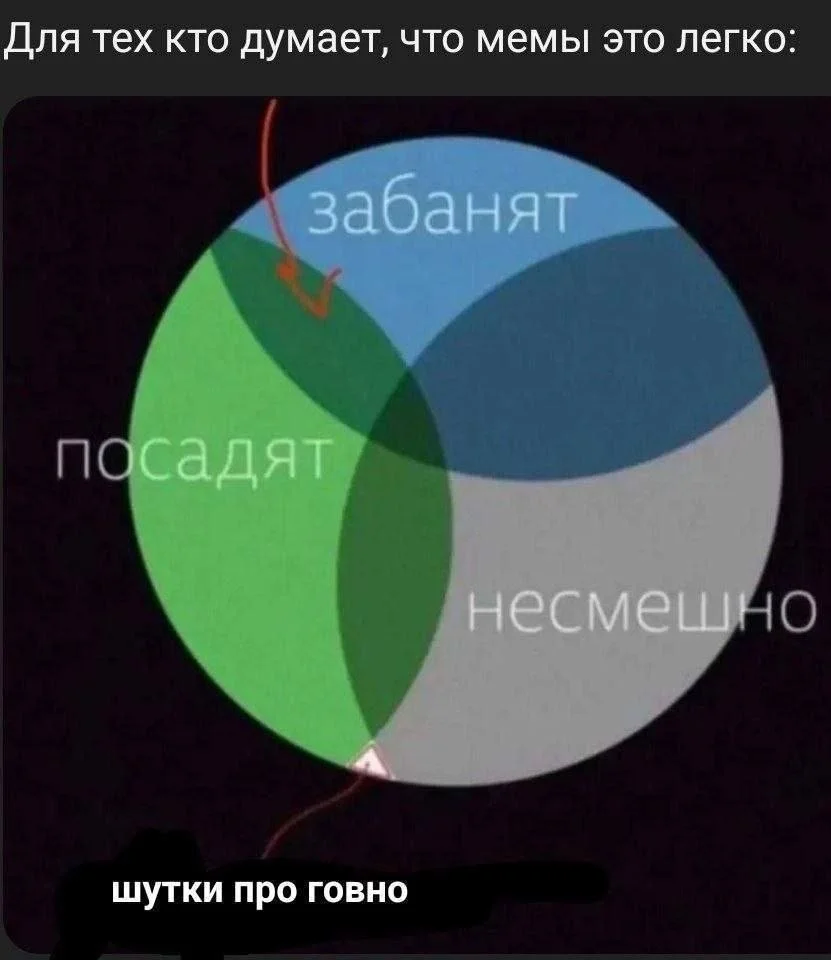 Изображение к публикации