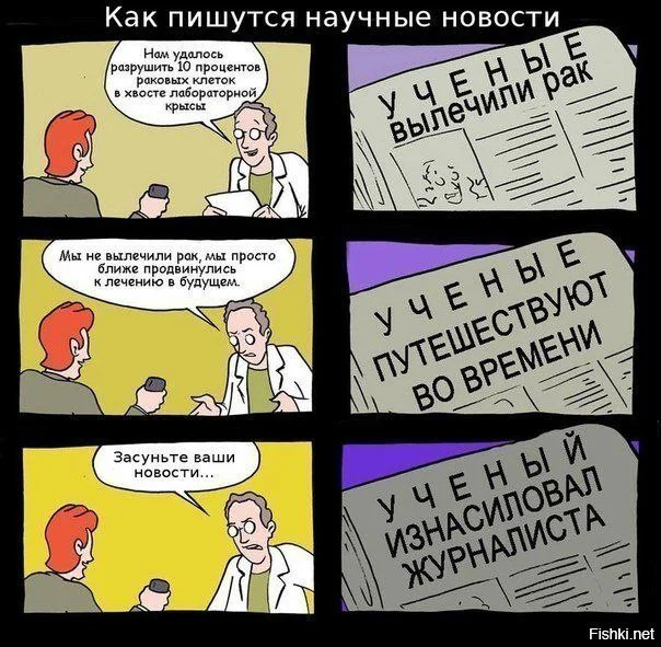 Изображение к публикации