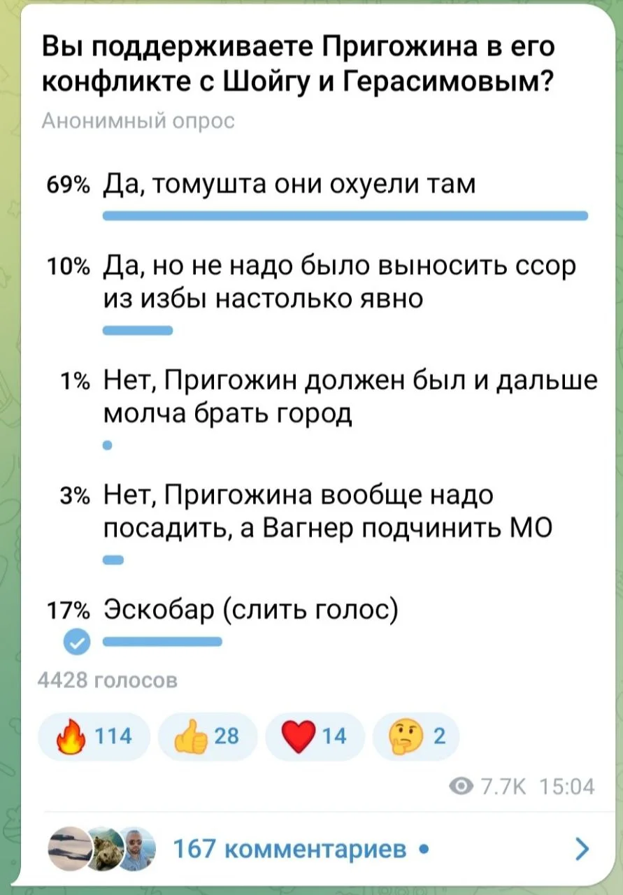 Изображение к публикации