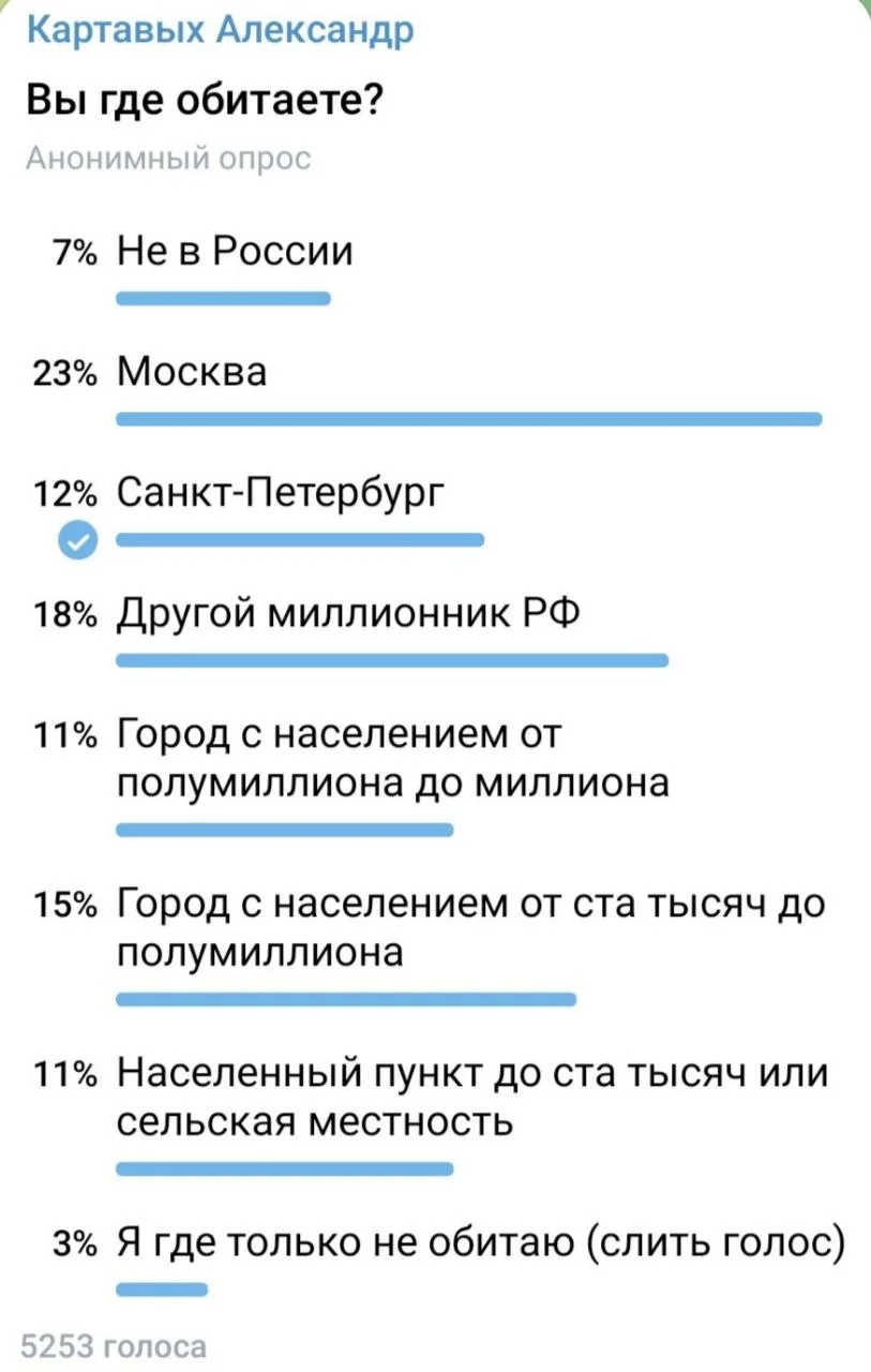 Изображение к публикации