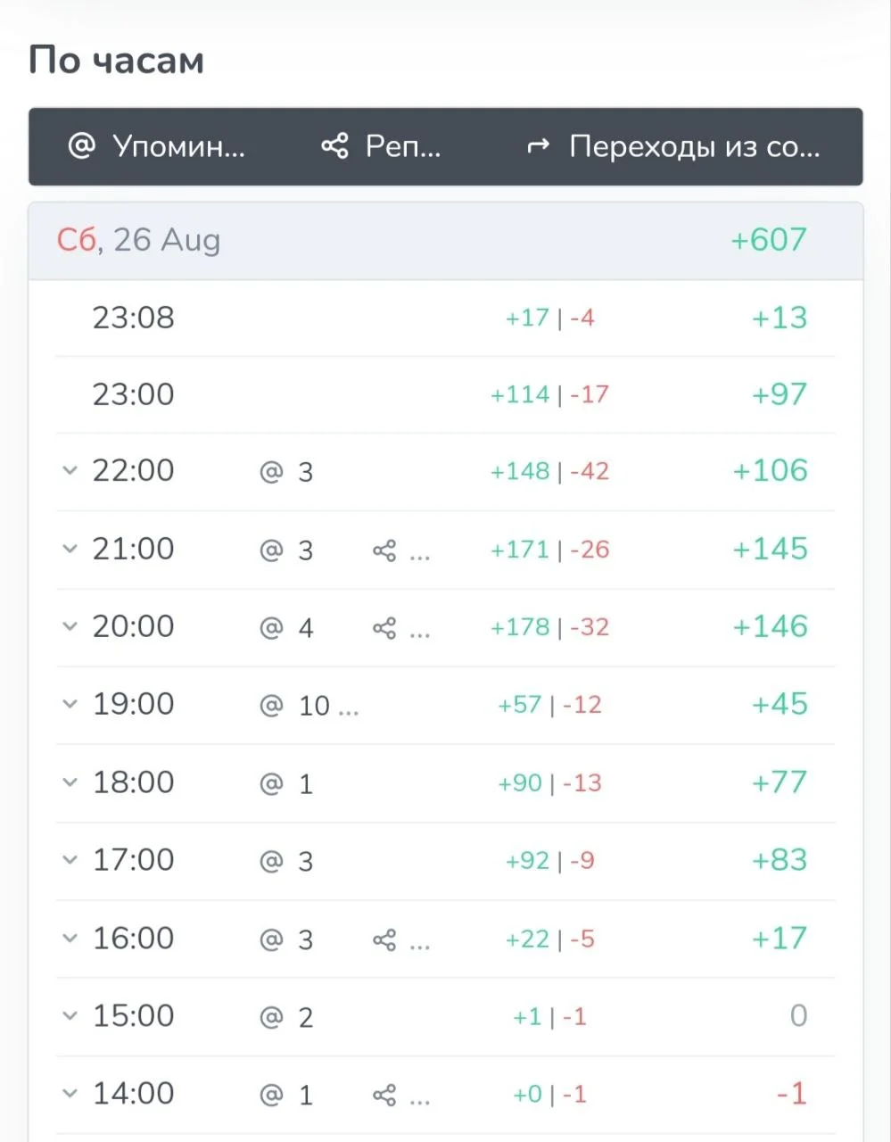 Изображение к публикации