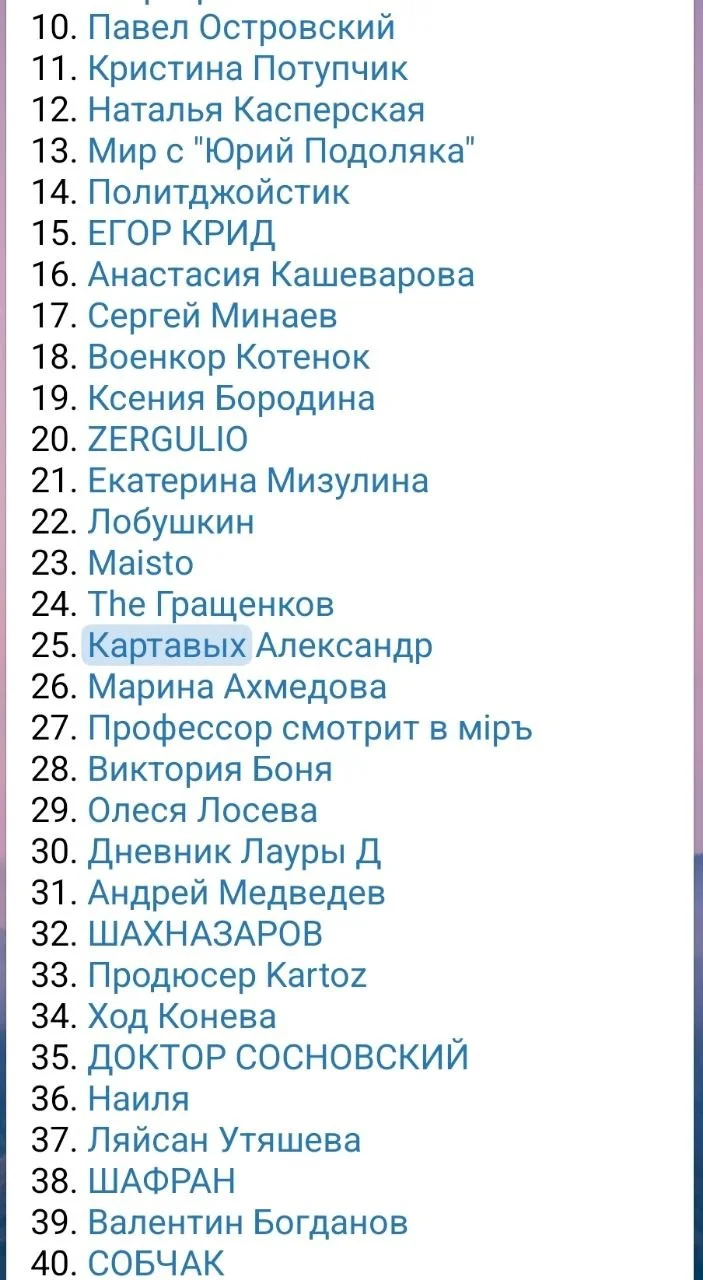 Изображение к публикации
