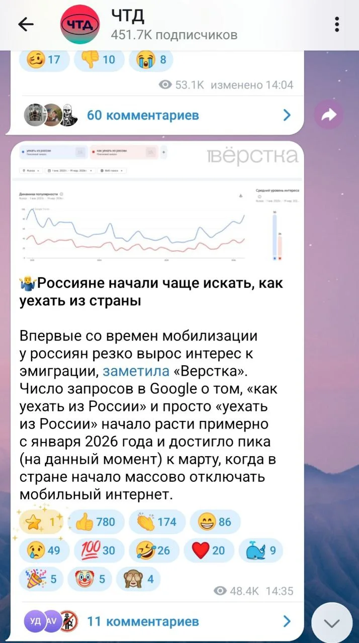 Изображение к публикации