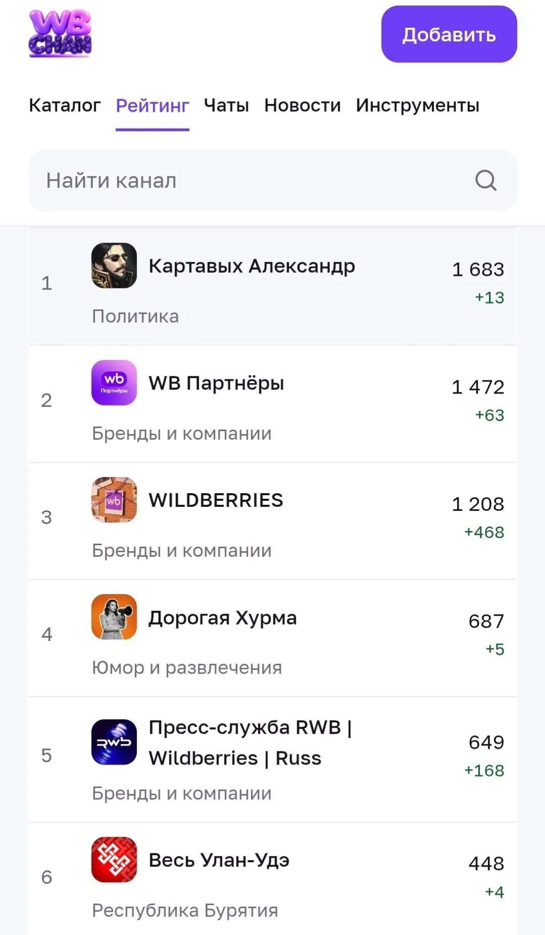 Изображение к публикации