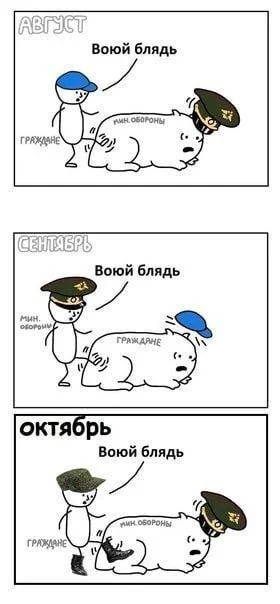 Изображение к публикации
