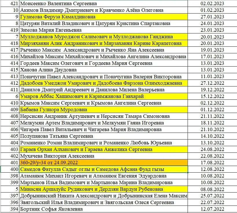 Изображение к публикации