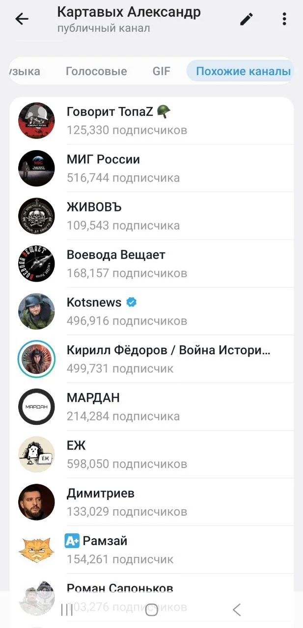Изображение к публикации