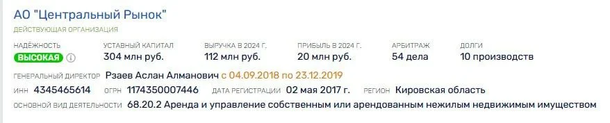 Изображение к публикации