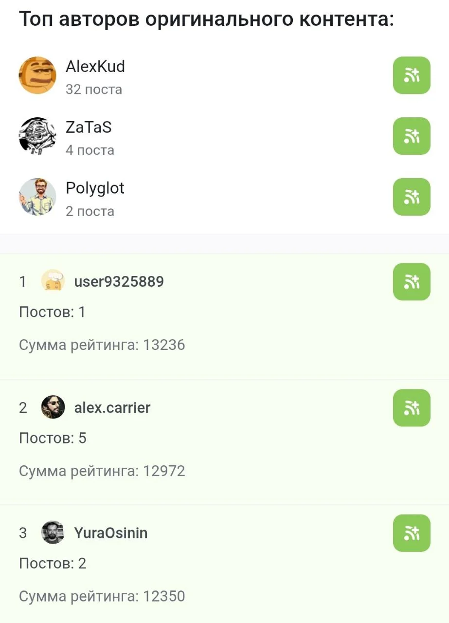 Изображение к публикации