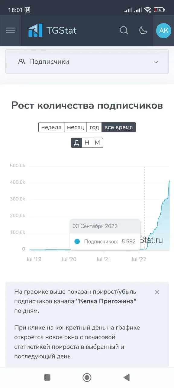 Изображение к публикации