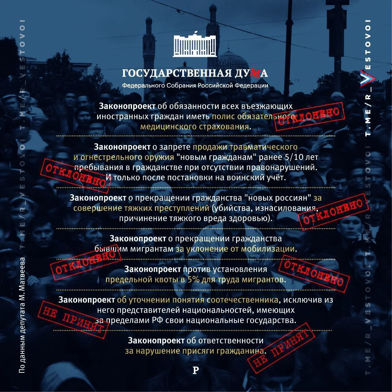 Изображение к публикации