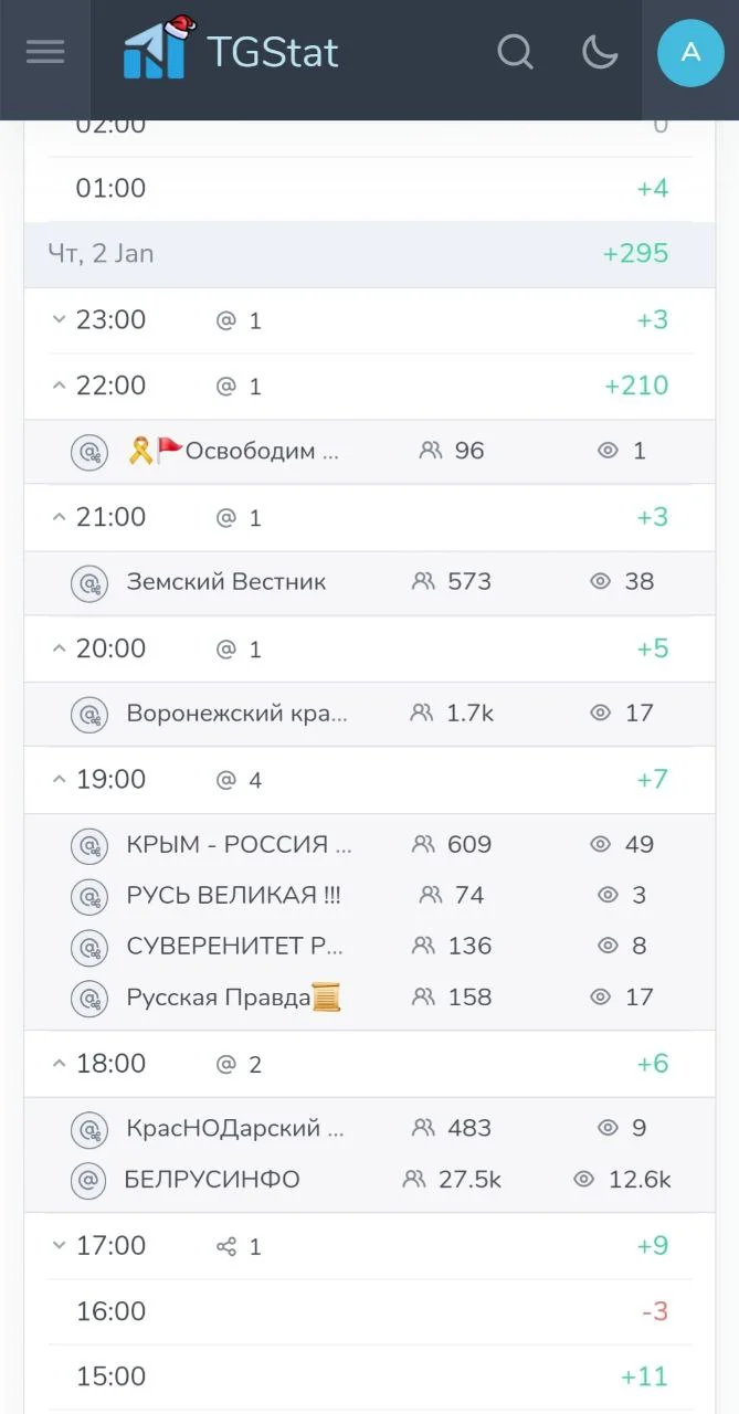 Изображение к публикации