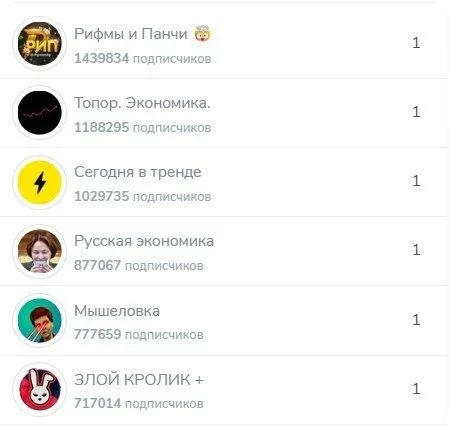 Изображение к публикации