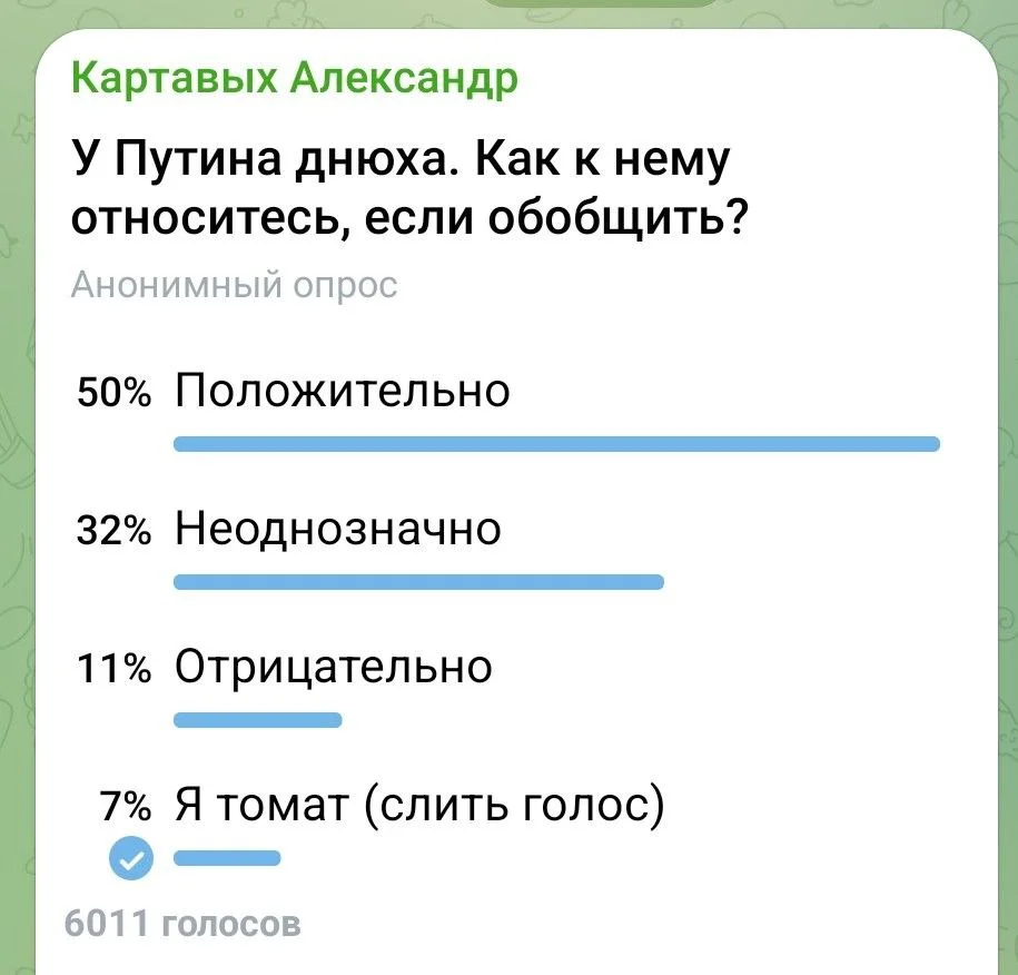 Изображение к публикации
