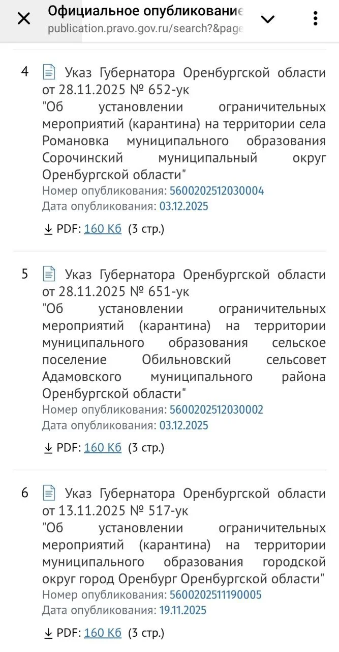 Изображение к публикации