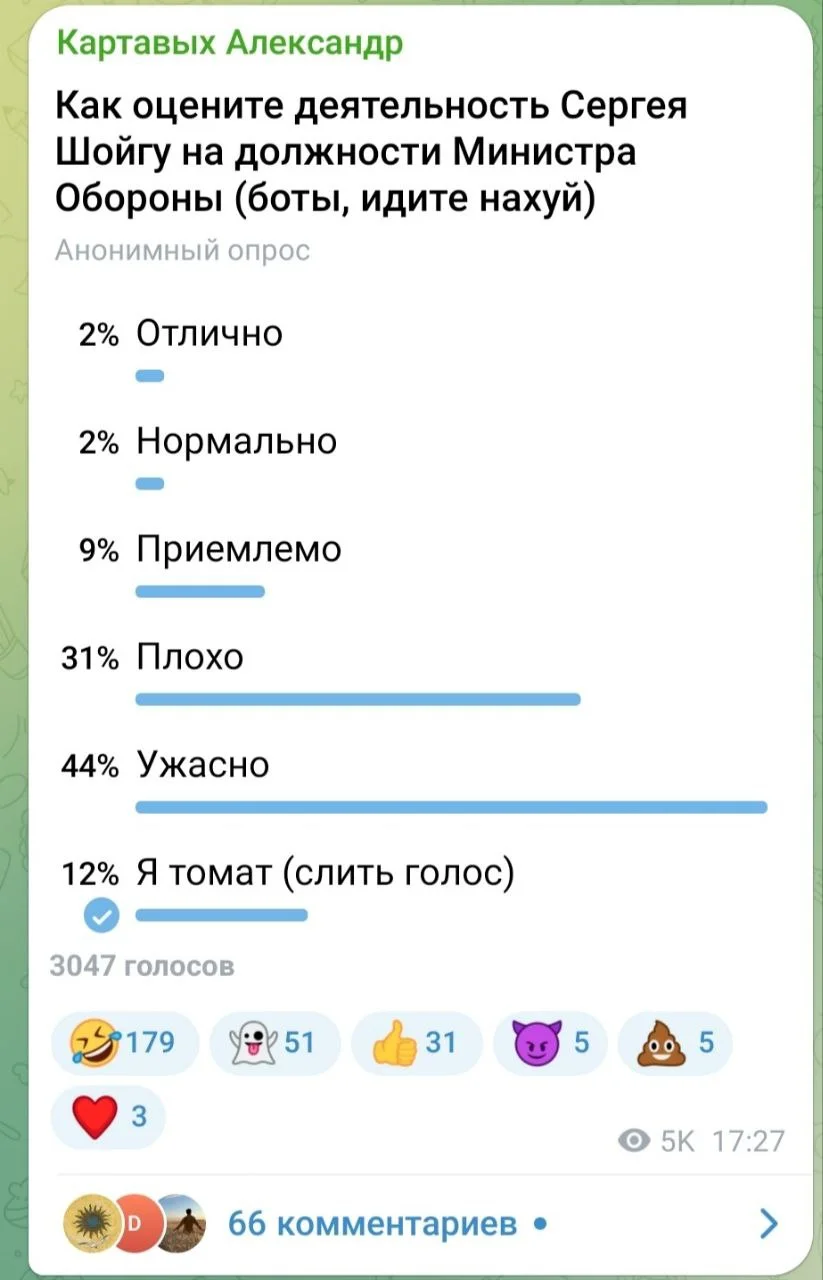 Изображение к публикации