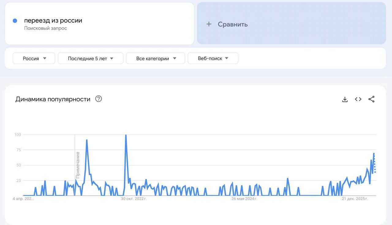 Изображение к публикации