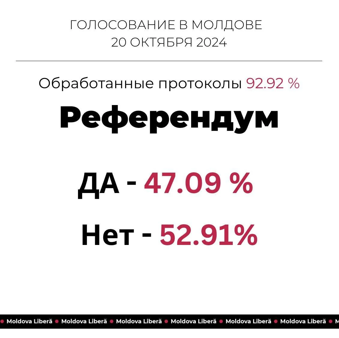 Изображение к публикации
