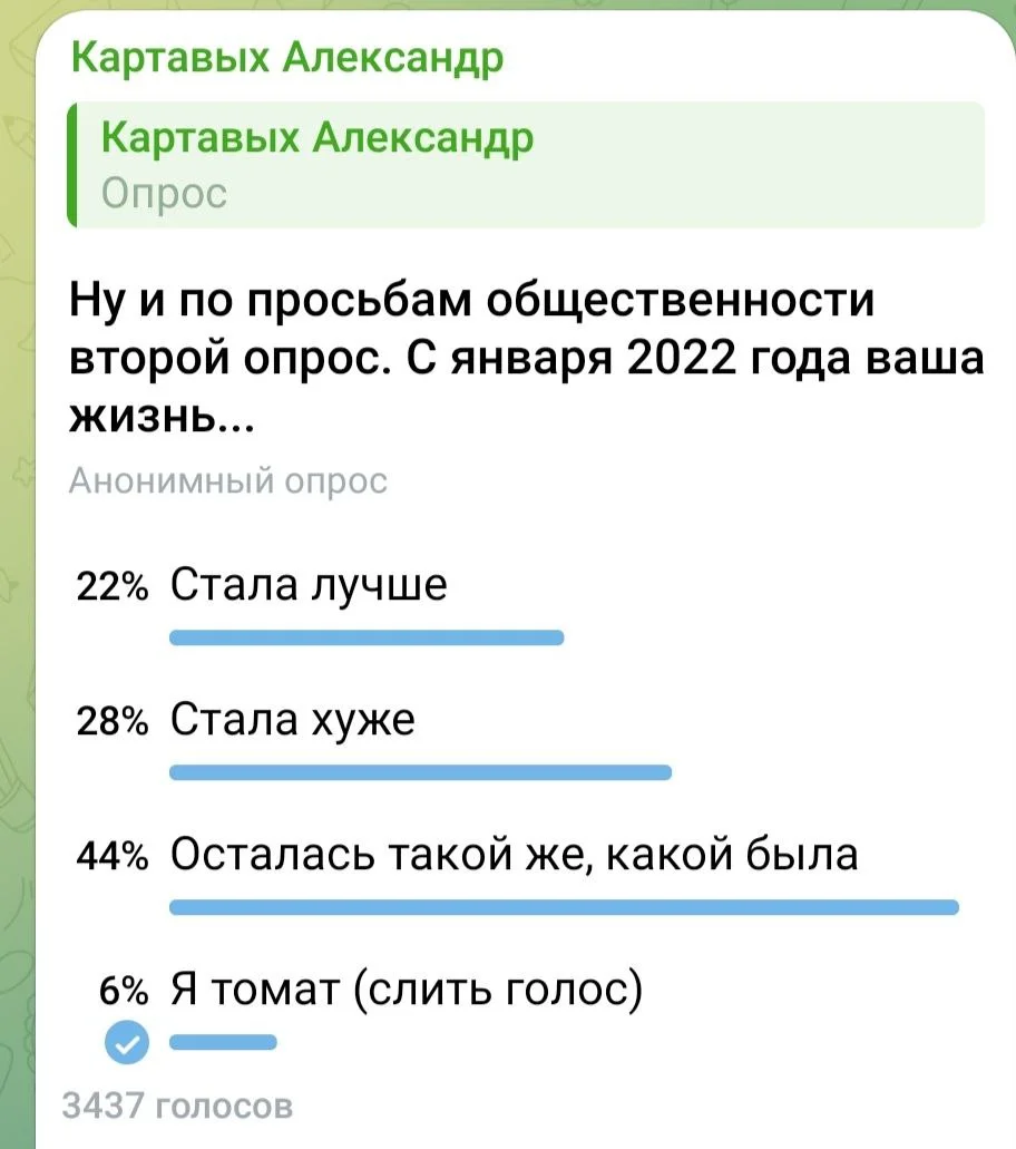 Изображение к публикации