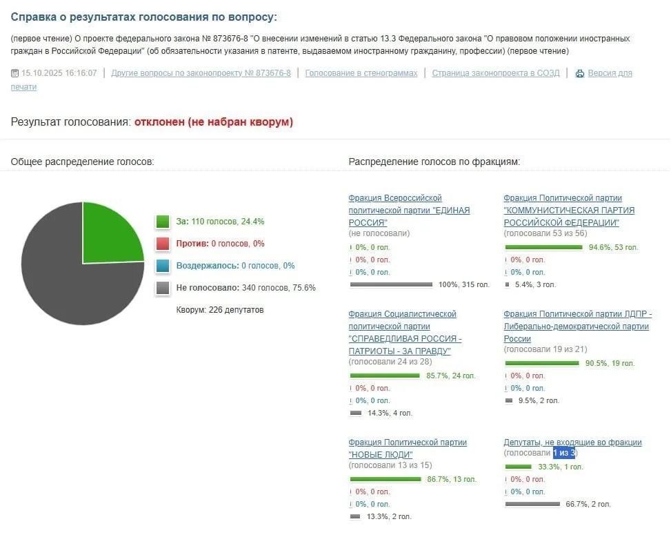 Изображение к публикации