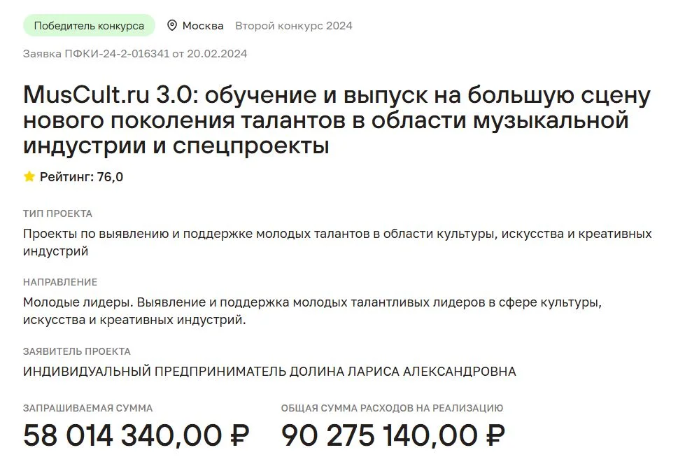 Изображение к публикации