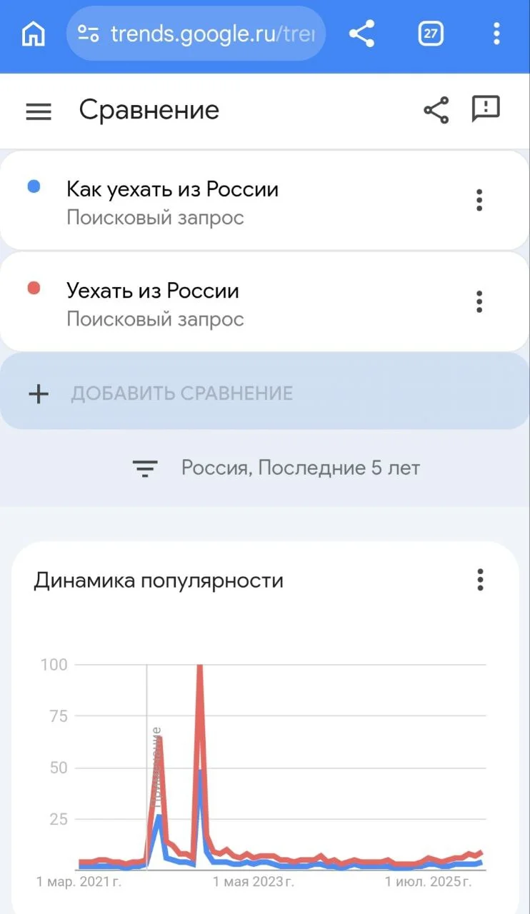 Изображение к публикации