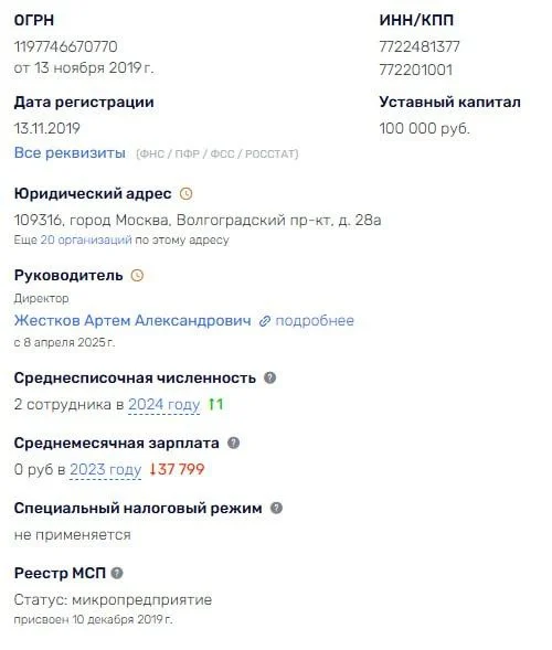 Изображение к публикации