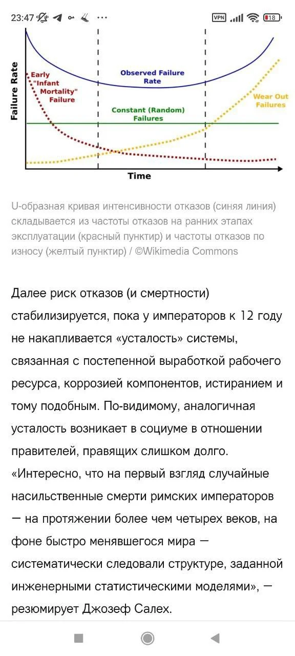 Изображение к публикации
