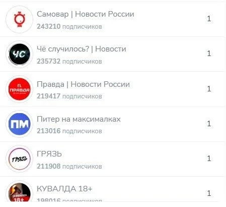 Изображение к публикации