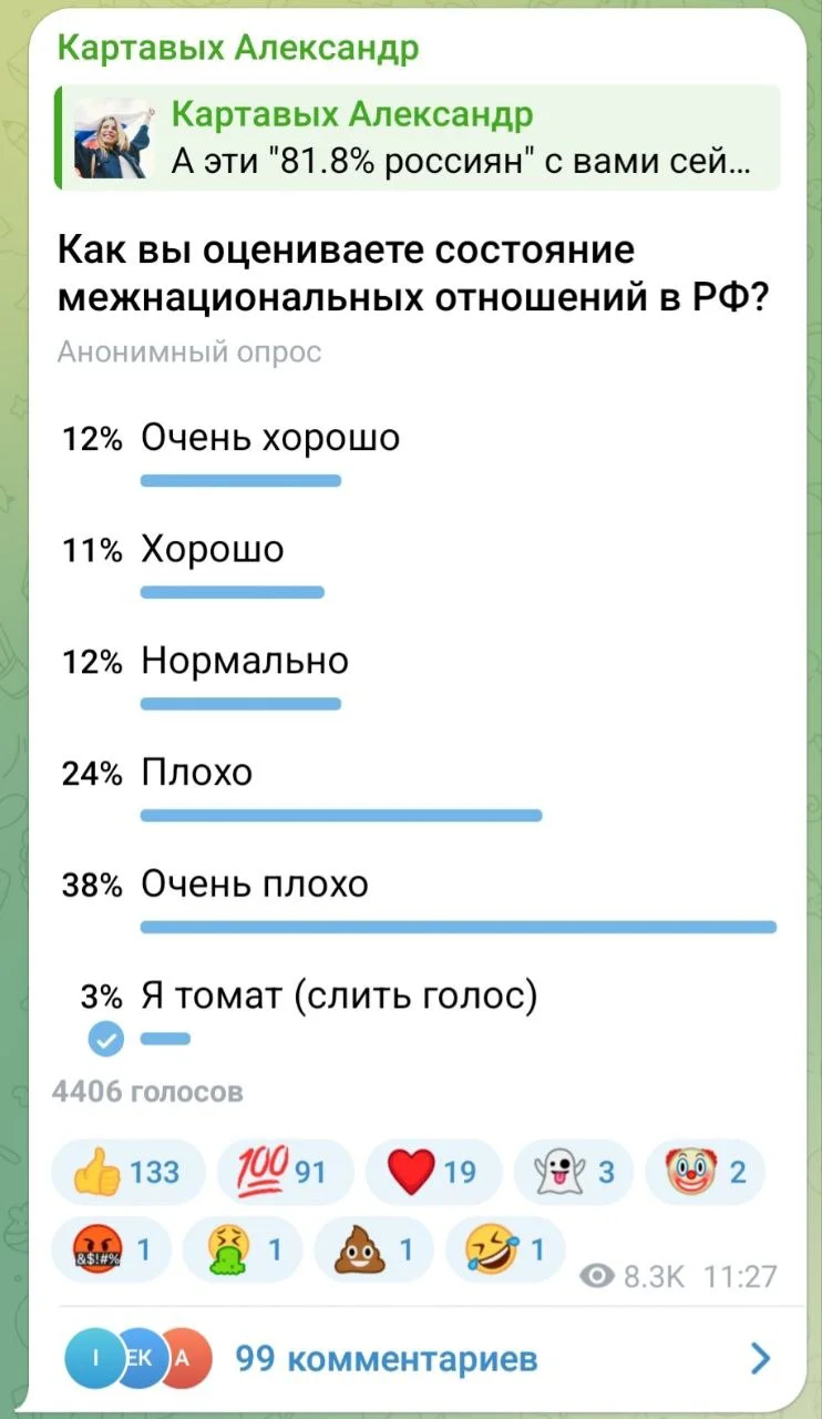 Изображение к публикации