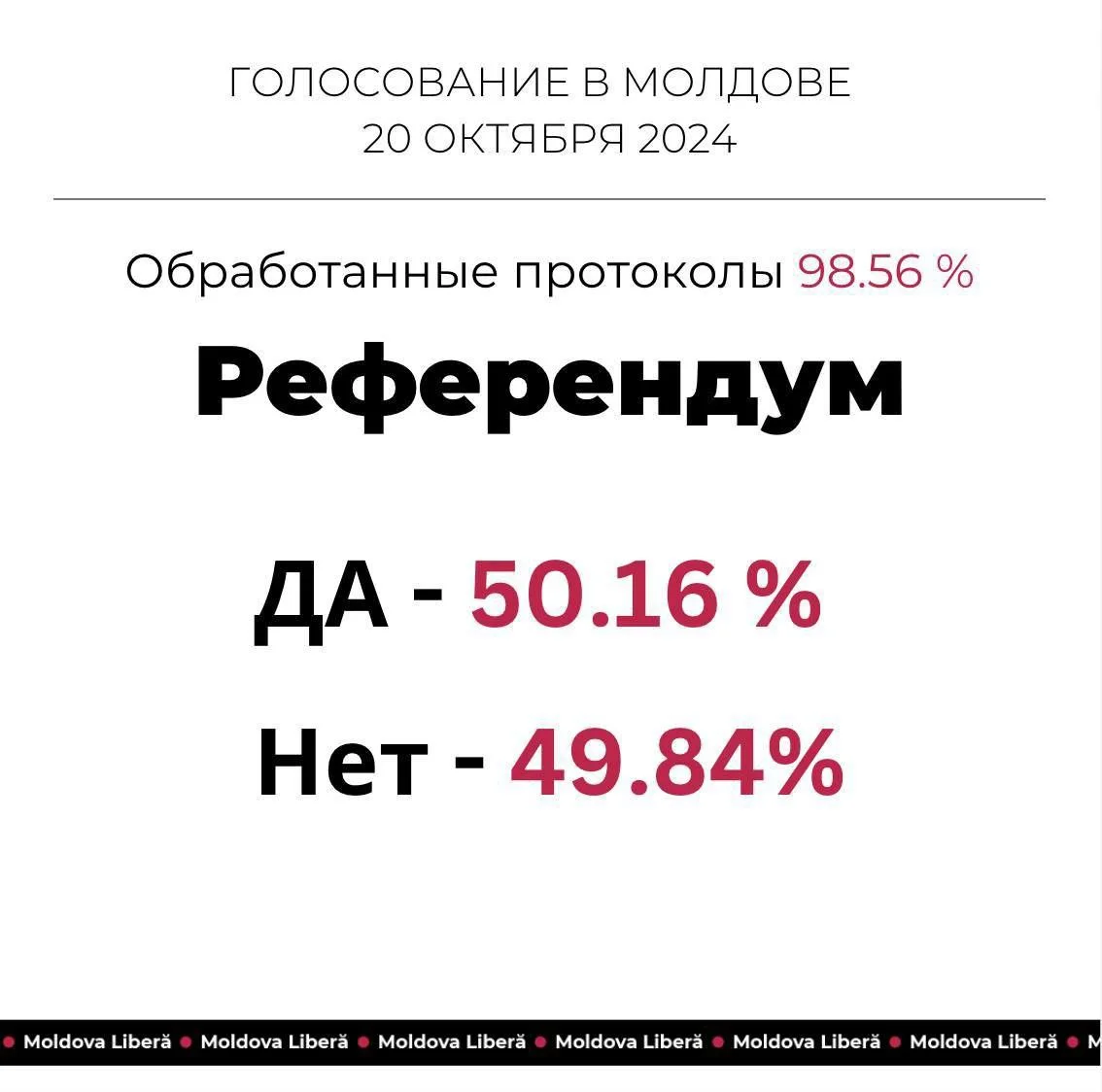 Изображение к публикации