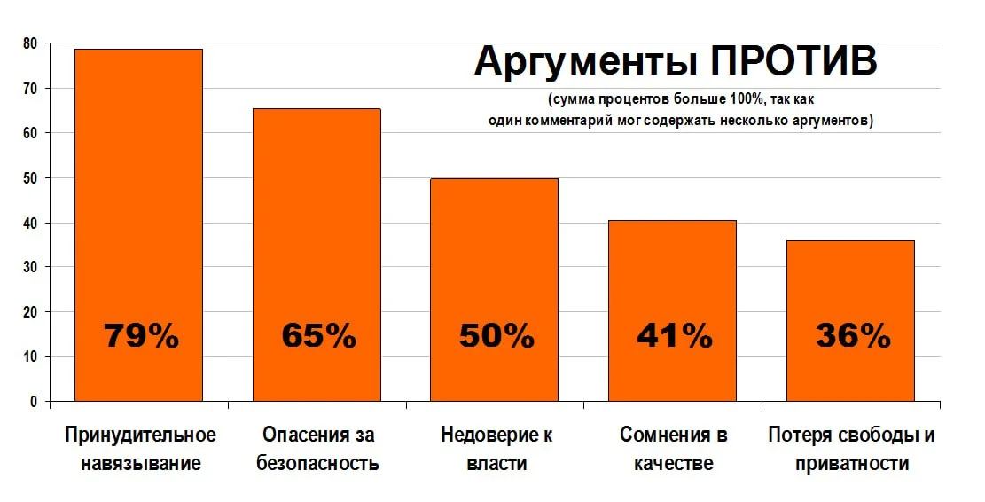 Изображение к публикации