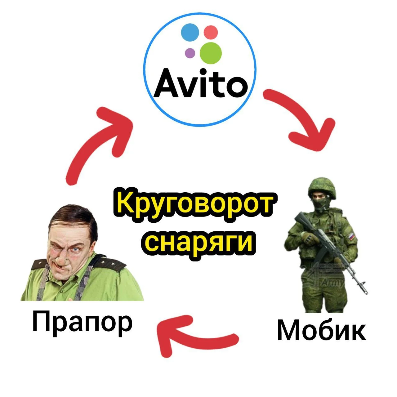 Изображение к публикации