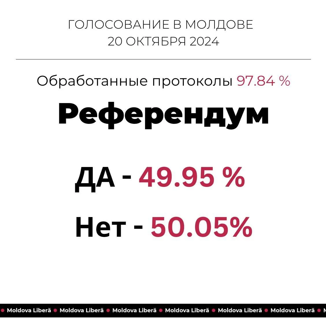 Изображение к публикации
