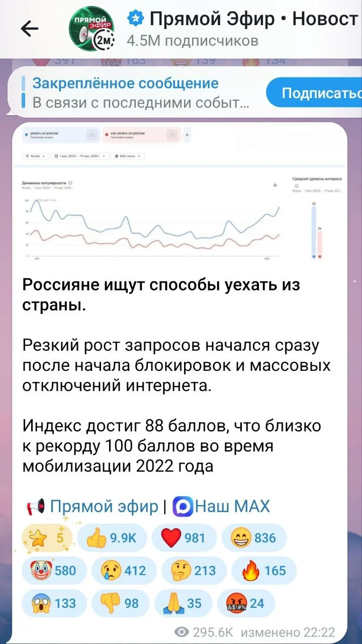 Изображение к публикации