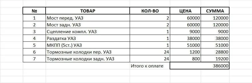 Изображение к публикации