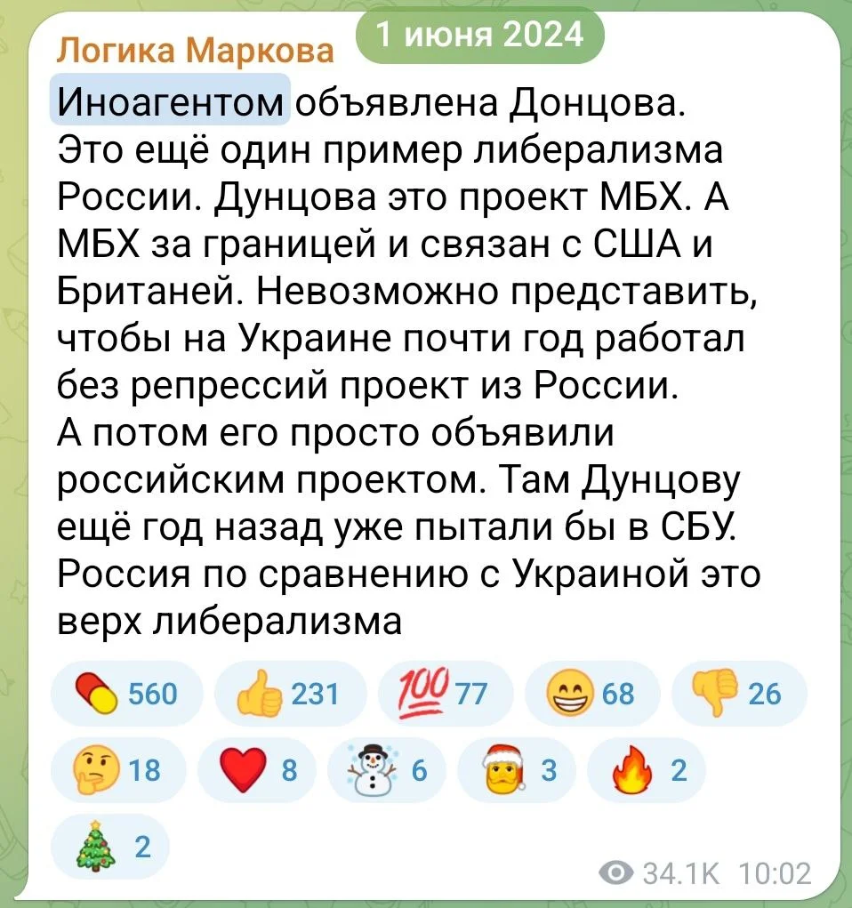 Изображение к публикации