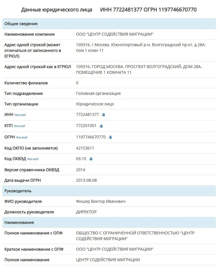 Изображение к публикации