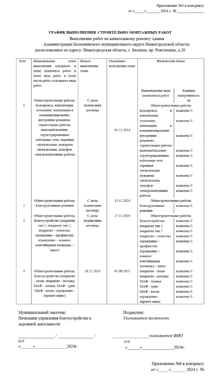 Изображение к публикации