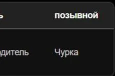 Изображение к публикации