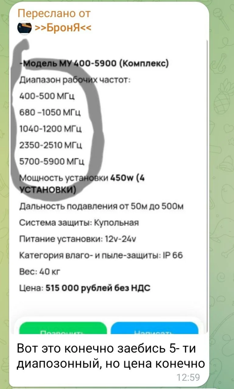 Изображение к публикации