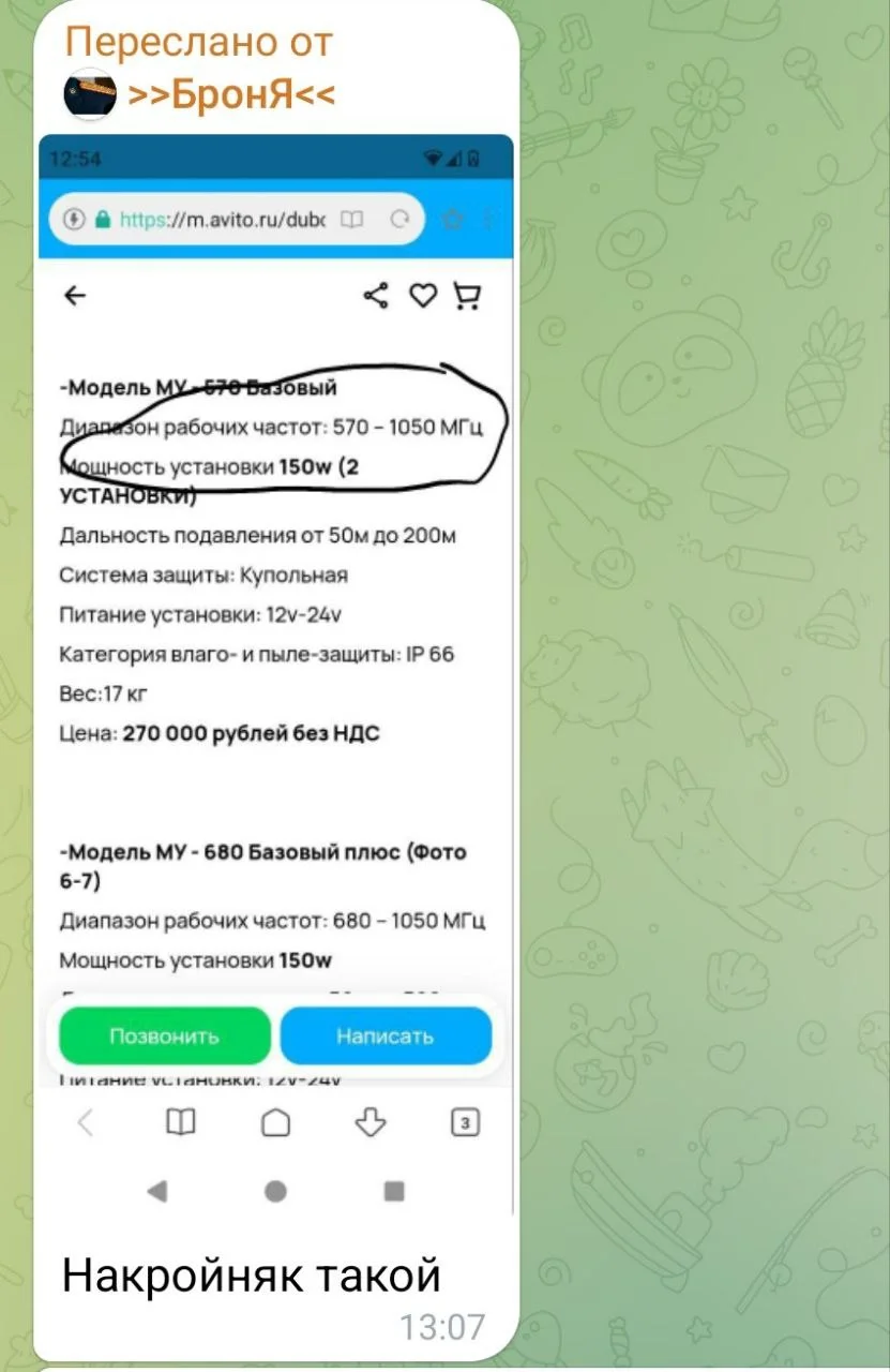 Изображение к публикации